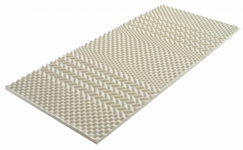 Materac nawierzchniowy lateksowy 7-Stref - Topper Familly Classic