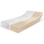 Materac lateksowy 7-Stref Familly Coolmax® + Thermolite®
